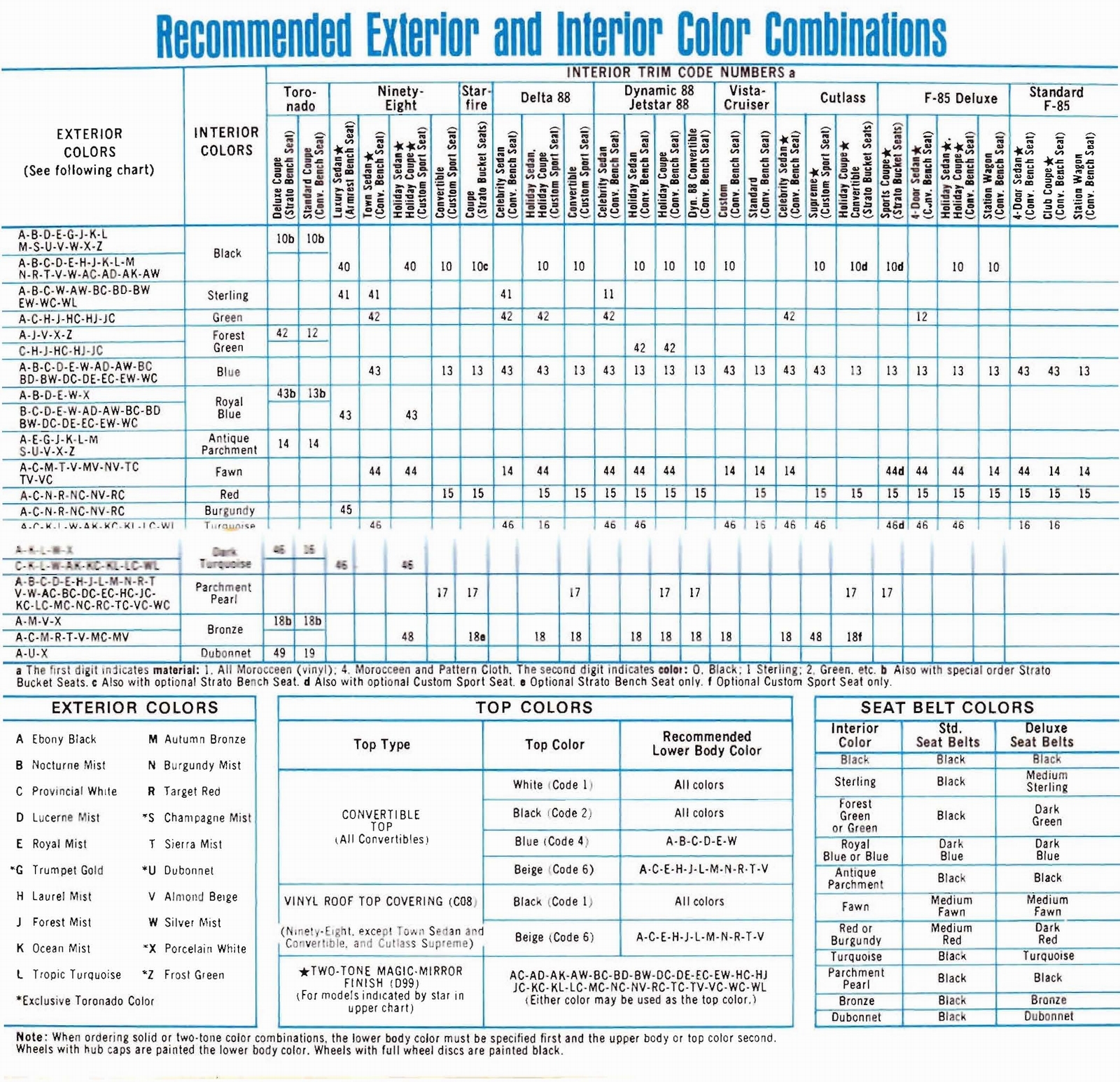 n_1966 Oldsmobile Dealer SPECS-16.jpg